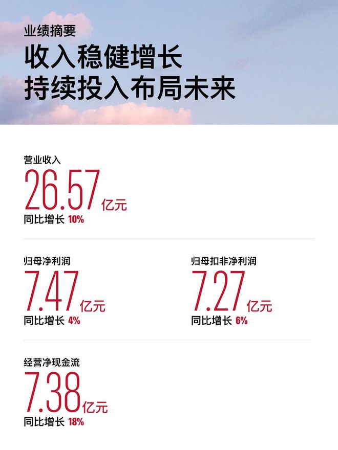 一丰高管：普拉多是硬派越野销冠Apple Watch 或支持指纹识别PG麻将胡了2早报｜Pixel 10 发布完成了苹果的 AI 大饼(图13)