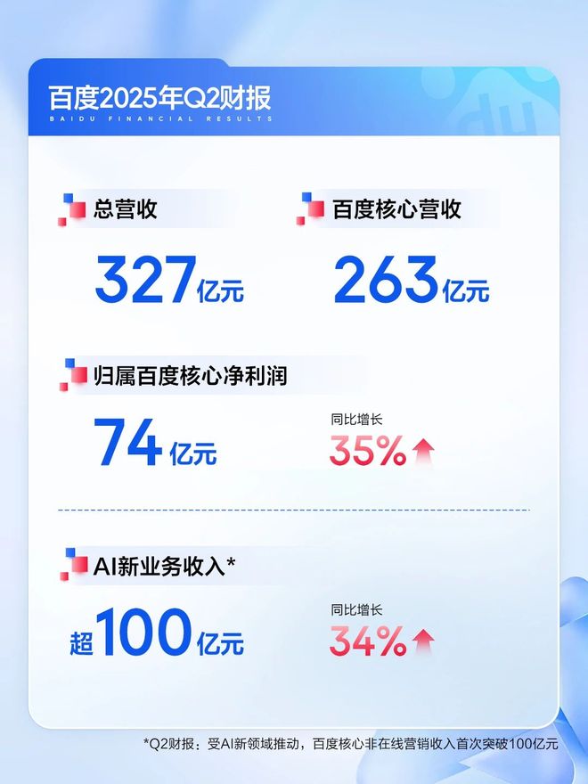 一丰高管：普拉多是硬派越野销冠Apple Watch 或支持指纹识别PG麻将胡了2早报｜Pixel 10 发布完成了苹果的 AI 大饼(图22)